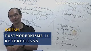 Ketika Keterbukaan Menjadi Ancaman: Paradoks Zaman Postmodern