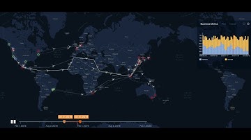 Container Inventory Management: Constant Order Distribution