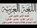 في الغزل لغة عربية الصف الثاني الثانوي الفني زراعي فندقي تجاري صناعي الفصل الدراسي الأول ٢٠٢٥ 