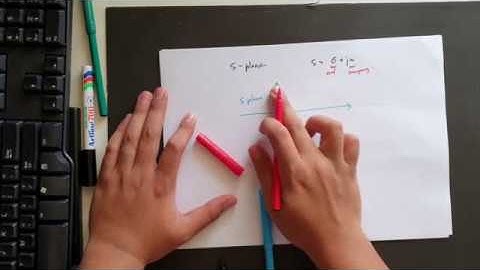 EET 207 Signal & System Laplace Transform: Part 3