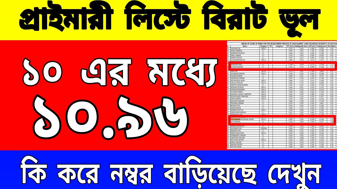 primary break up list published | primary breaking news today | primary list 42949 nad 16500