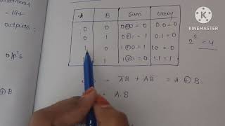 Explain half adder with truth table || Logic circuit of half adder || Digital electronics 