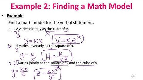 Precalc 1.10 Day 2 Variation