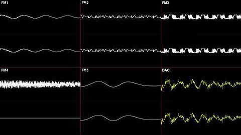 Duke Nukem 3D - Grabbag: Sega Genesis Remaster (Oscilloscope Visual)