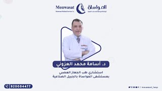 د. أسامة محمد العزوني