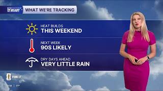 Friday Night Forecast: Hot and dry stretch ahead