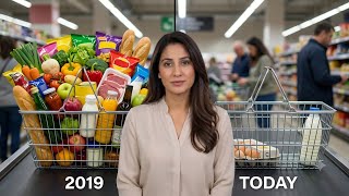 Inflation is Dropping. So Why is Life Still So Expensive