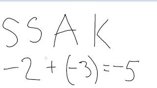 Adding Integers Part 1