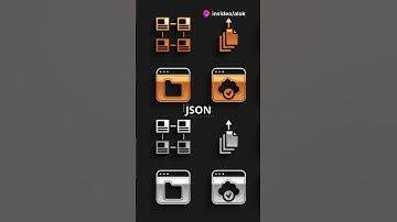 What is Serialization in C# #shorts