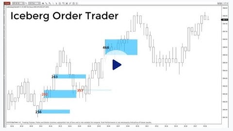 Ninjacators - Turn-Key Strategies - Iceberg Order Trader Demo Video