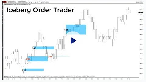 Ninjacators - Turn-Key Strategies - Iceberg Order Trader Demo Video