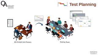QA Valley - Test Planning 2