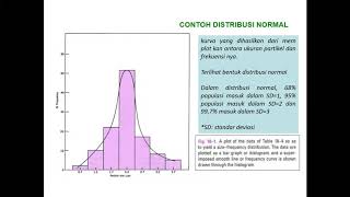 (2 of 3) Physical Pharmacy - Micromeritics