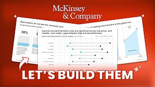 Make Beautiful Charts Like McKinsey ✨ (No Add-Ins Needed)