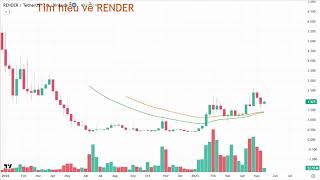 Render Network | Dự án blockchain AI và đồ họa phi tập trung | Phân tích chi tiết