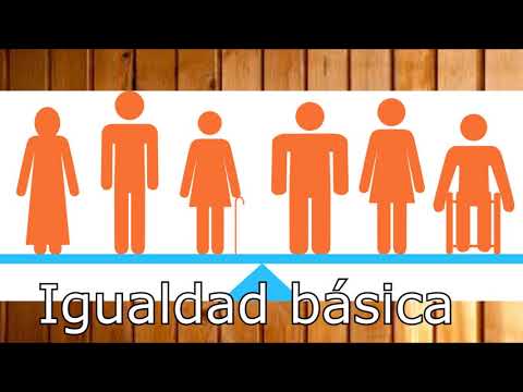 Igualdad ante la ley