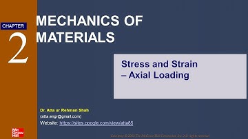 Chapter 2 | Stress and Strain – Axial Loading | Mechanics of Materials 7 Ed | Beer, Johnston, DeWolf