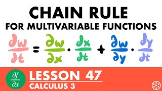 Chain Rule For Multivariable Functions | Calculus 3 Lesson 47 - JK Math