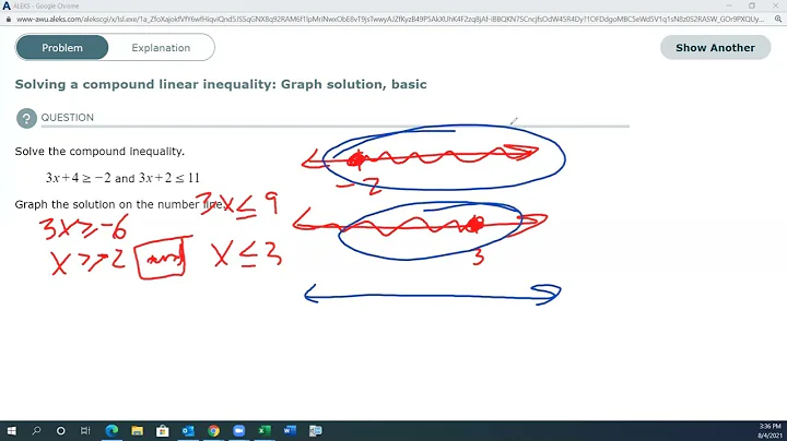 College Algebra-Linear & Absolute Value Inequalities