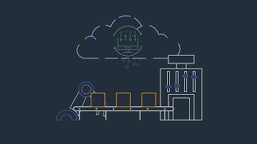 AWS IoT SiteWise - Collect, Organize, and Analyze Data from Industrial Equipment at Scale
