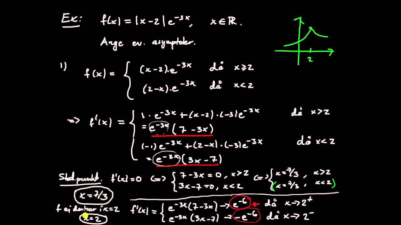 Grafritning och optimering del 4 - grafritning, exempel 2