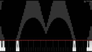 Dark MIDI v2 - BAGELSIR - MICROWAVY
