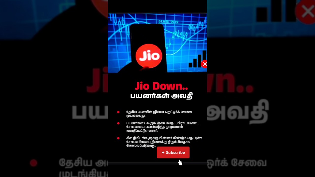 🚨 Jio Network Down Across India | Users Face Massive Outage 📵