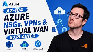 Azure NSGs, VPNs & Virtual WAN Explained – AZ-104 Exam Prep