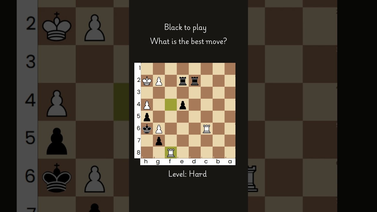 Black to Play & Win | This Simple Chess Puzzle Has a Brilliant Hidden Trick