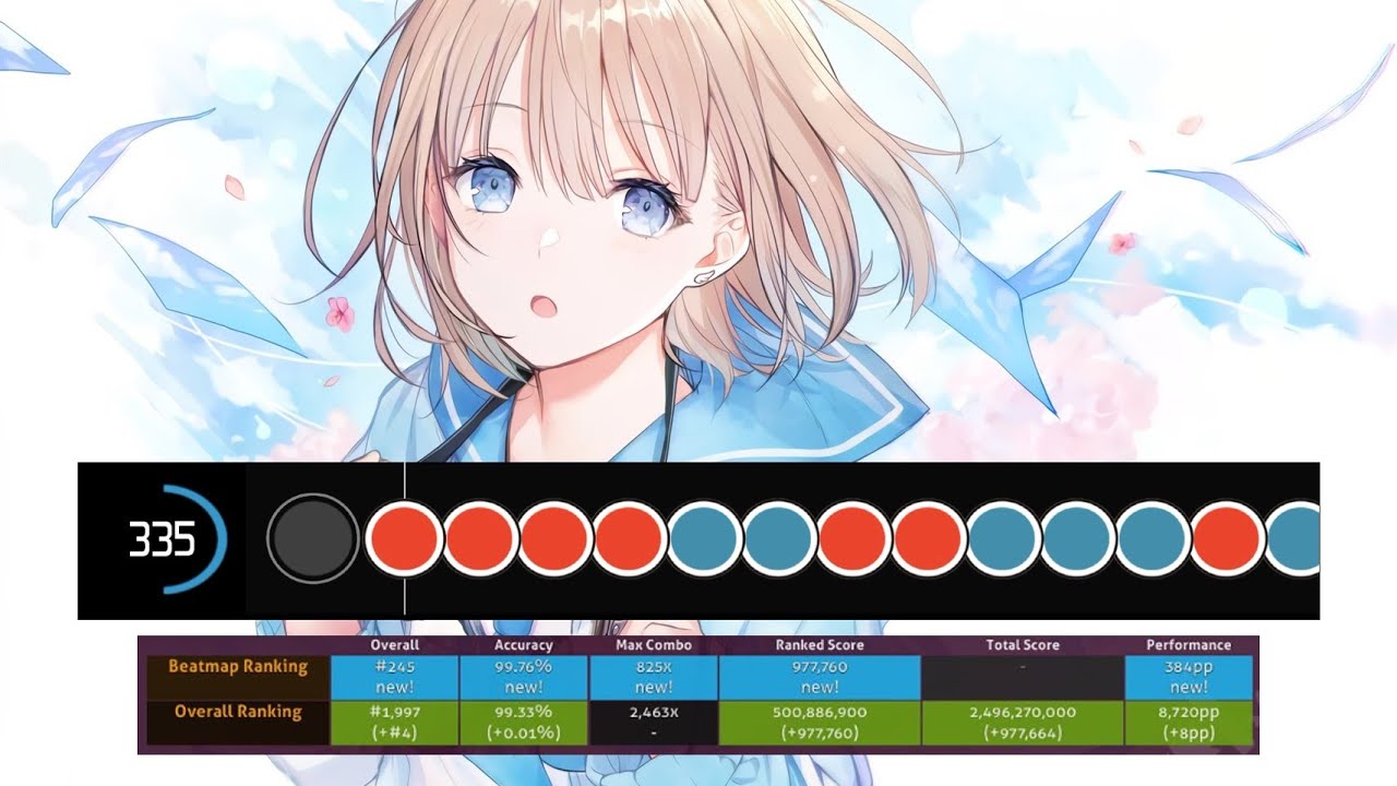 [osu!taiko] EON BREAK - 6.26★