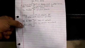 LabVolt Pneumatics 12 with Micrologix