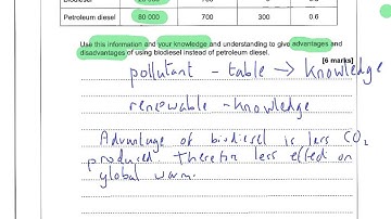 AQA C1 Walking Talking Mock