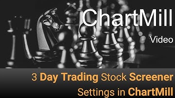 Daytrading Stockscreener Settings