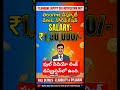 తెలంగాణ Deputy DEO నోటిఫికేషన్ విడుదల | జీతం ₹1.30 లక్షలు | అర్హతలు, సిలబస్ పూర్తి వివరాలు