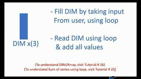 Read an array and add all values from an array || GWBASIC || Tutorial # 29