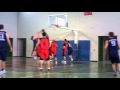 Highlights Vs Ασυμβίβαστοι Γαλάτες