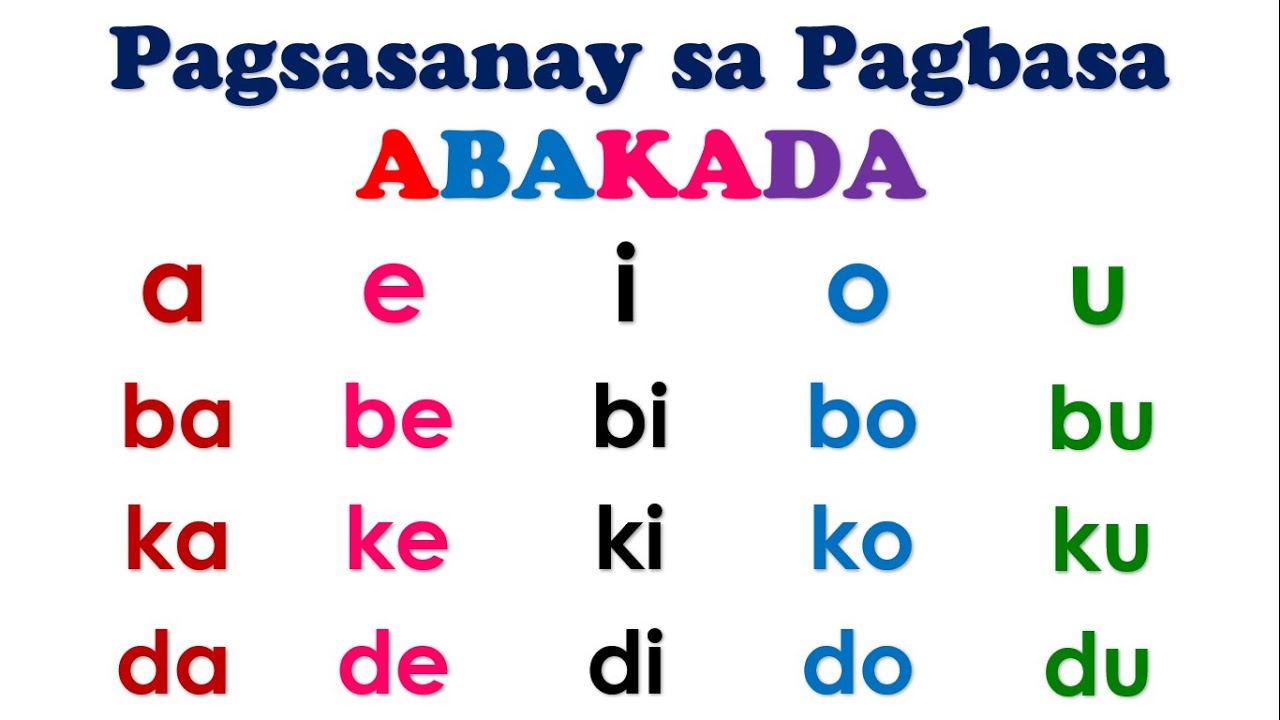 Pagsasanay Sa Pagbasa Ll Abakada With Teacher Ana Online Pagbasa Ll