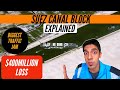 SUEZ CANAL BLOCK EXPLAINED | $400 MILLION An Hour Loss