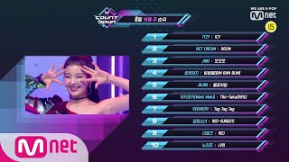 8월 셋째 주 TOP10은 누구? M COUNTDOWN 190822 EP.631