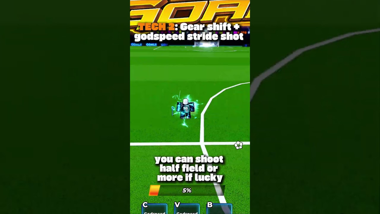 Loki Techs - Bluelock Rivals  