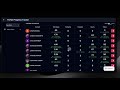 Tiktok Progress Tracker is now live on My Dev Agents