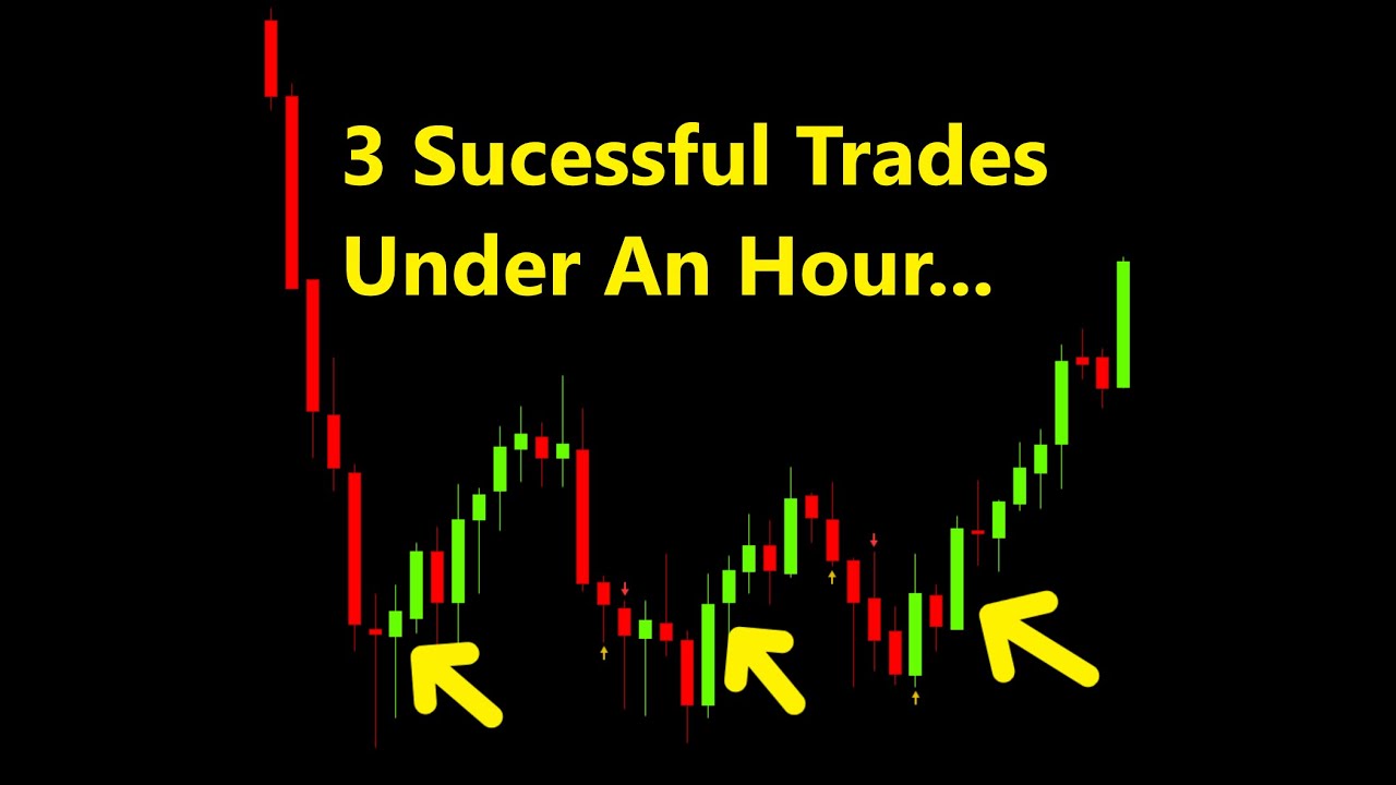 how-to-scalp-trade-in-and-out-using-price-action-here-s-how-i-win-my