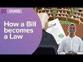 The Journey of a Bill from Proposal to Law