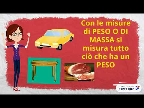 Video: Esercizio Fisico O Dieta E Dieta Per La Gestione Della Sindrome Dell'ovaio Policistico: Una Revisione Sistematica E Una Meta-analisi