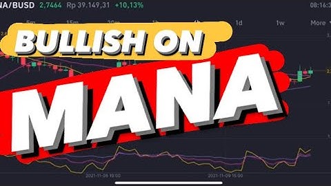 MANA CRYPTO PRICE PREDICTION | DECENTRALAND MANA CRYPTO A BUY | MANA EXPLODED | MANA COIN PRICE