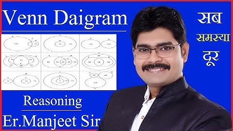VENN DAIGRAM REASONING ! FULL CONCEPTS ! (SSC,BANK,RLY,UPSI)(by) Er.Manjeet Sir