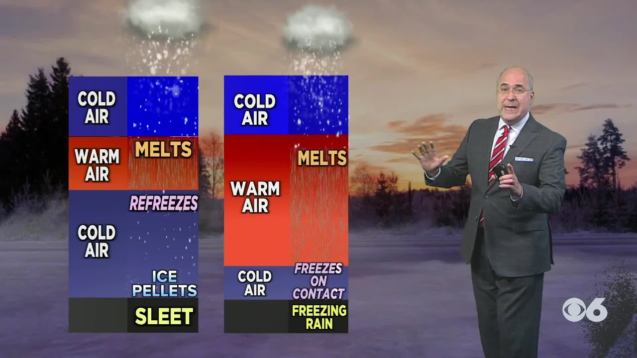 Meteorologist explains difference between sleet and freezing rain - YouTube