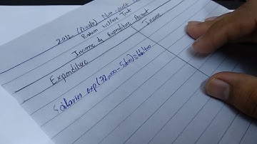 Solving 2012 (private) Non-profit concern from intermediate accounting Karachi board in Urdu