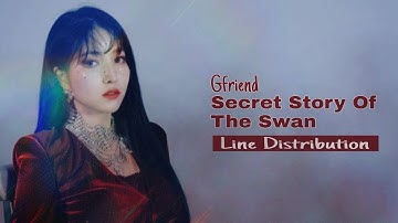 How Would Gfriend Sing Secret Story Of The Swan