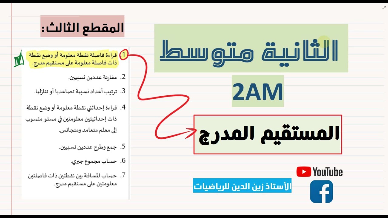 سنة 02 متوسط المقطع 03 الأعداد النسبية